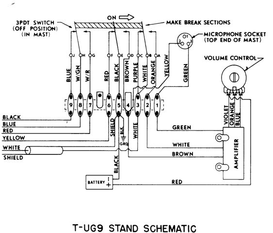 TUG9 Stand